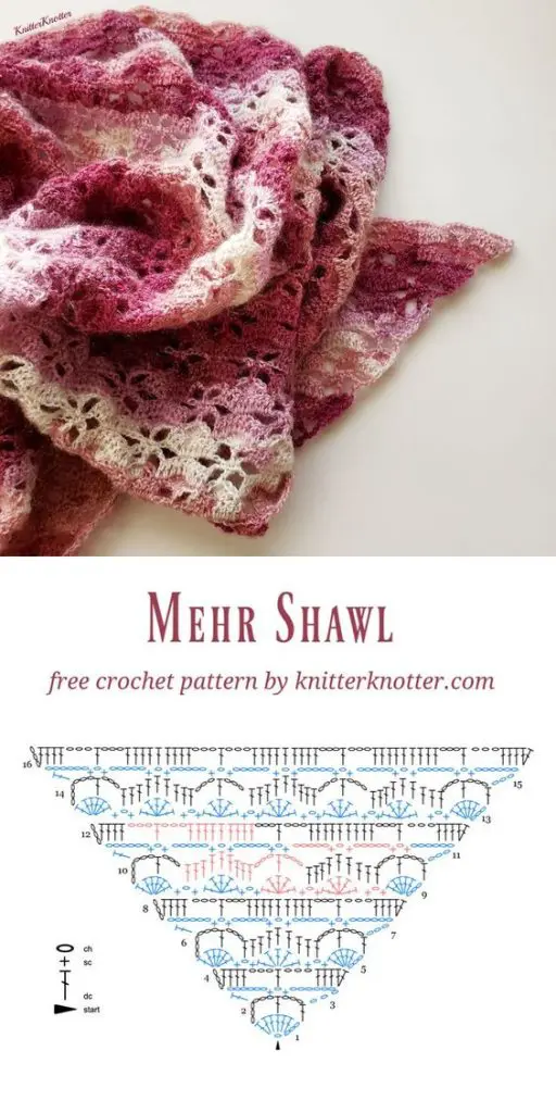 40+ Amazing Shawls FREE crochet patterns! Crochet Roundups