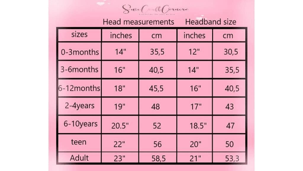 A pink crochet size chart for headbands showing head and headband measurements in inches and centimeters for ages 0-3 months to adult. Rows list sizes; columns specify head and headband sizes in both units.